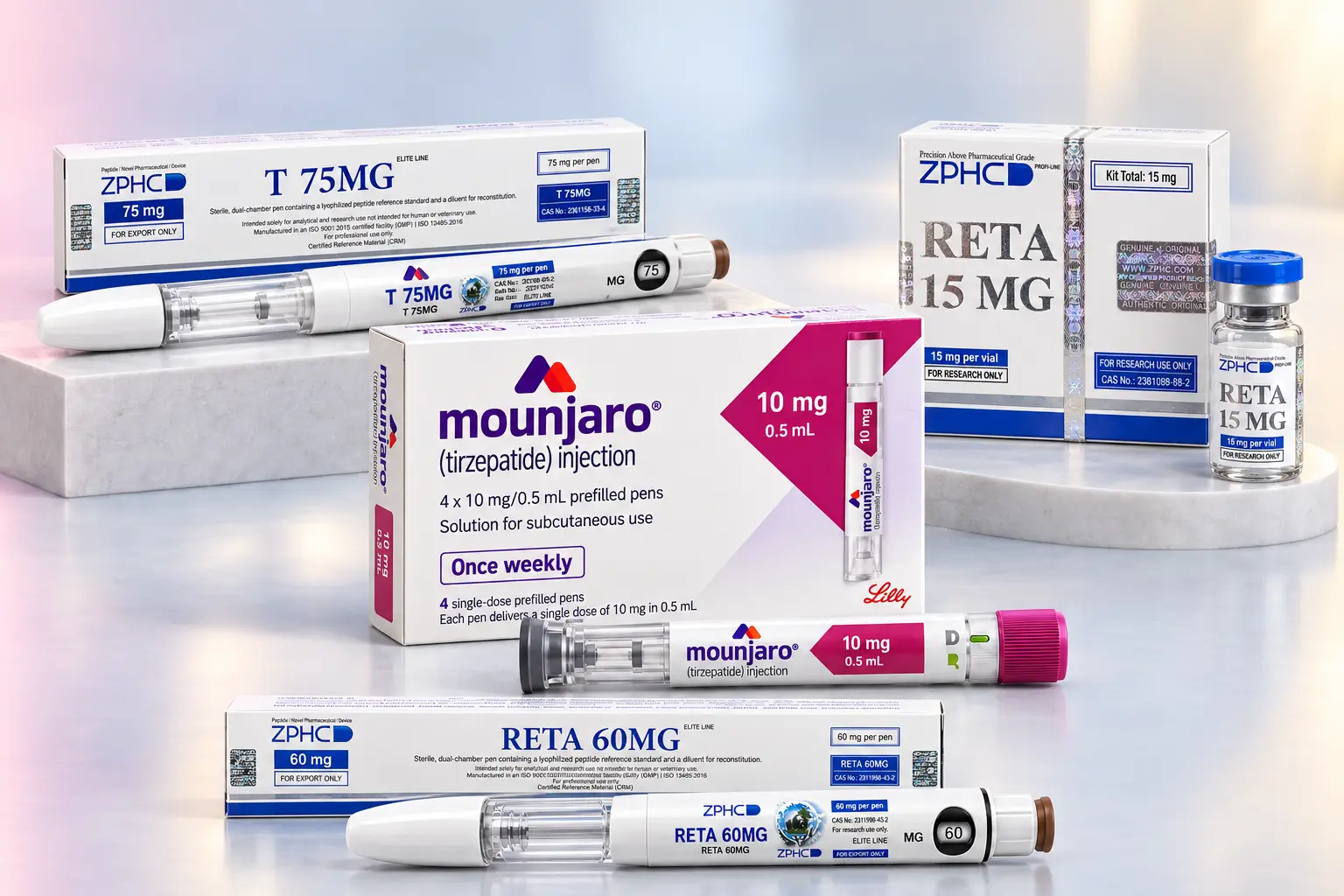 Mounjaro, ZPHC tirzepatide and retatrutide product formats